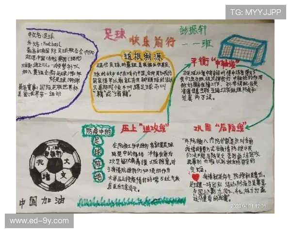 激情绿茵梦想启航以足球主题开展团队合作与运动精神教学设计 激情绿茵梦想启航以足球主题开展团队合作与运动精神教学设计